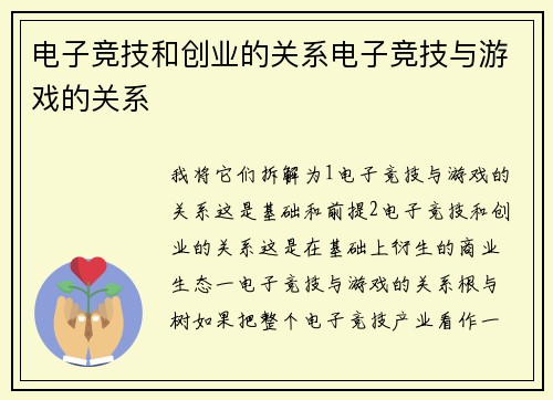 电子竞技和创业的关系电子竞技与游戏的关系